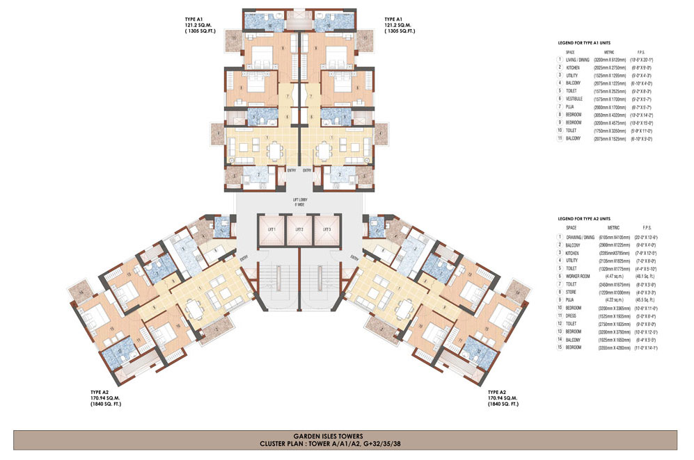 Jaypee Greens Garden Isles Jaypee Greens Garden Isles