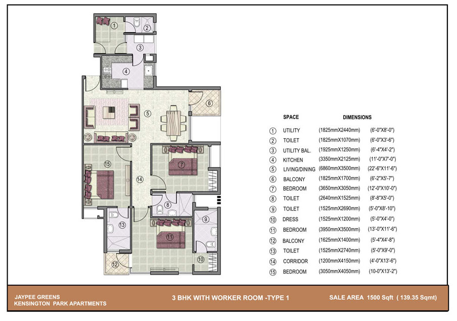 Jaypee Kensington Park Apartments