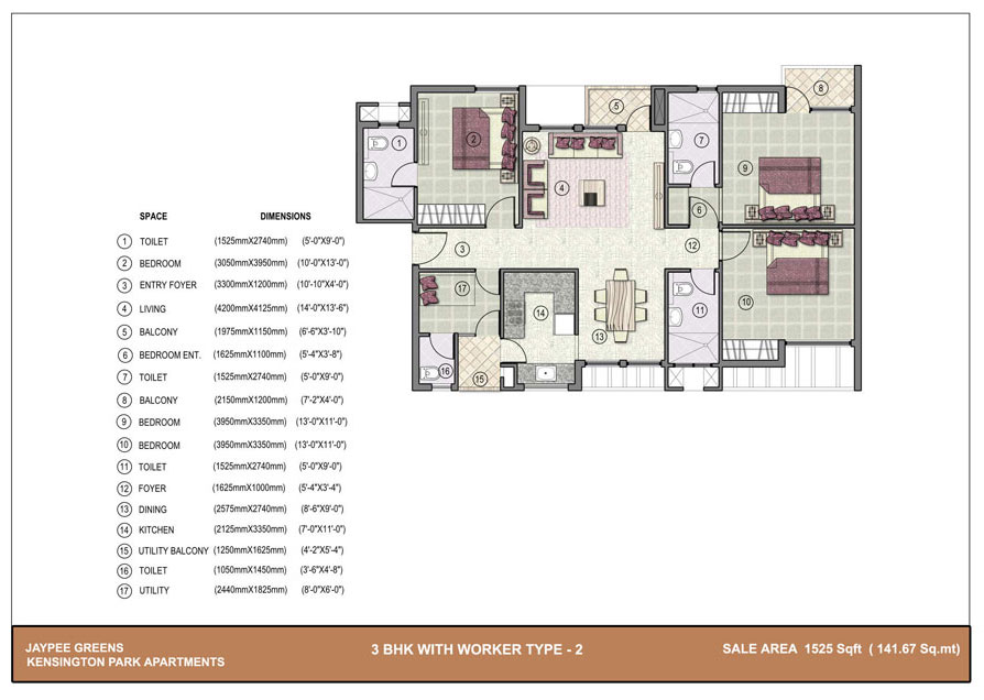 Jaypee Kensington Park Apartments